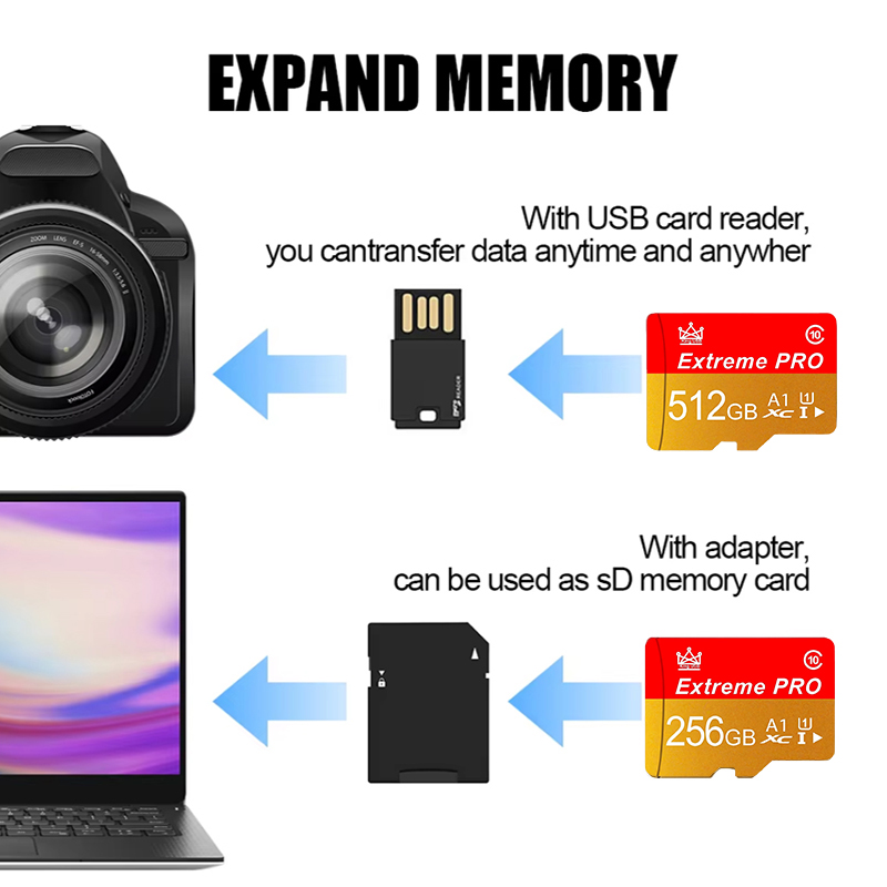 Novo Cartão de Memória Micro T - Microsd Card Tablet avaliação e preço