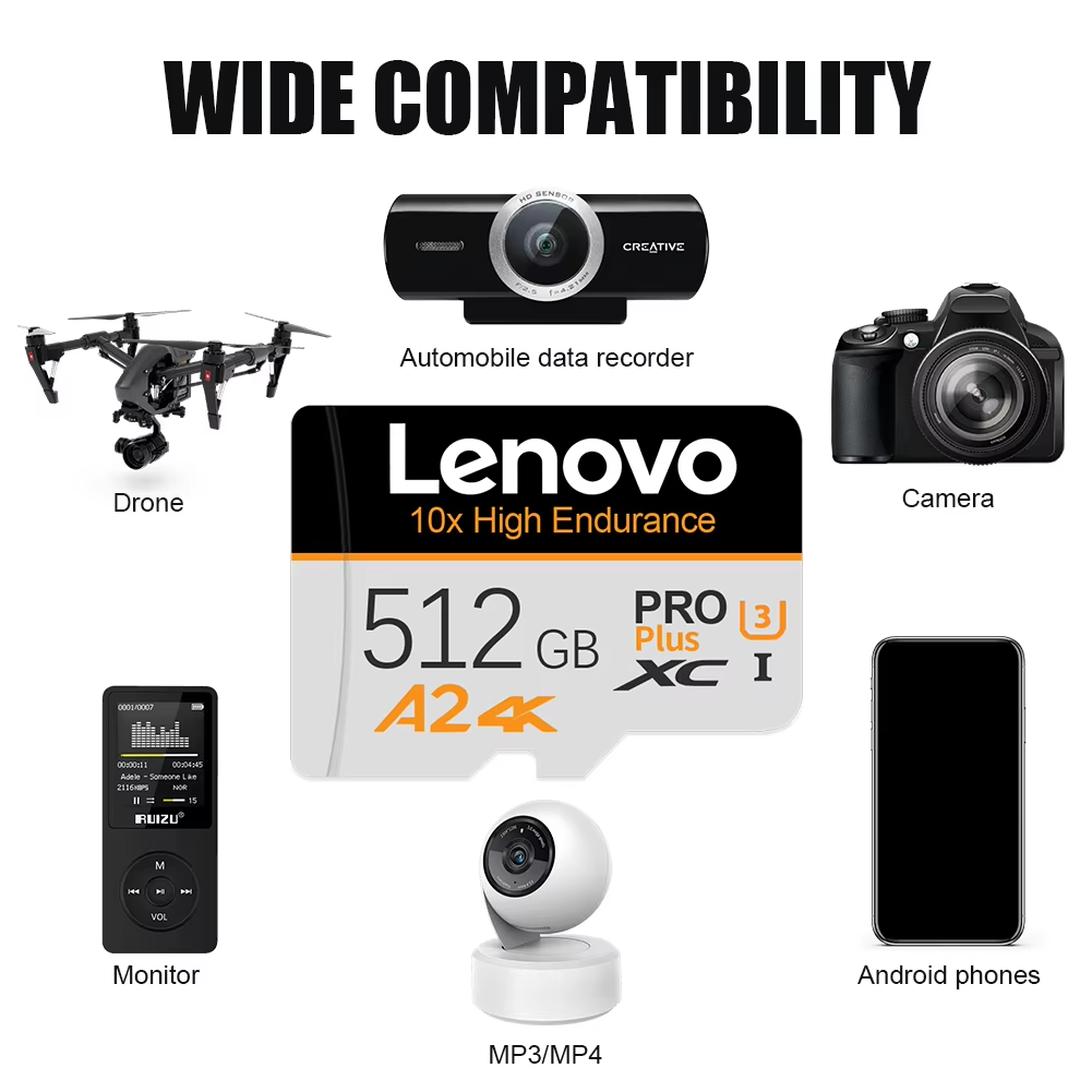 Cartão SD Lenovo de Alta Veloc - Microsd Card Tablet avaliação e preço