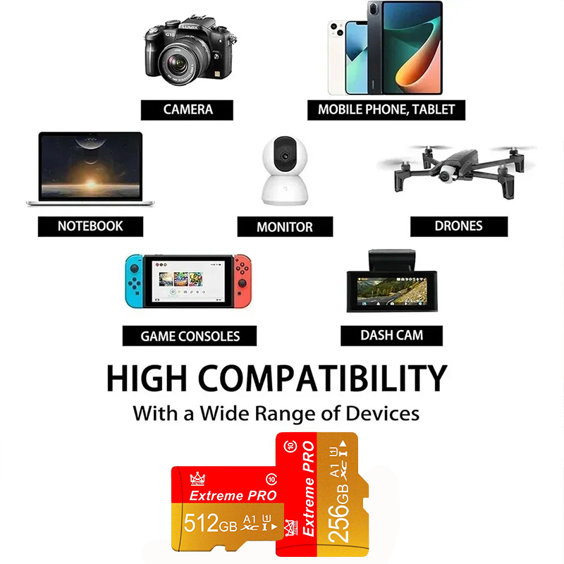 Cartão de Memória de Alta Velo - Microsd Card Tablet avaliação e preço