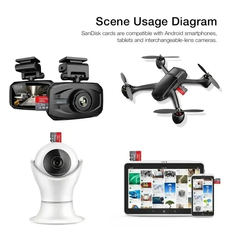 Cartão Micro TF/SD de Alta Vel - Microsd Card Tablet avaliação e preço